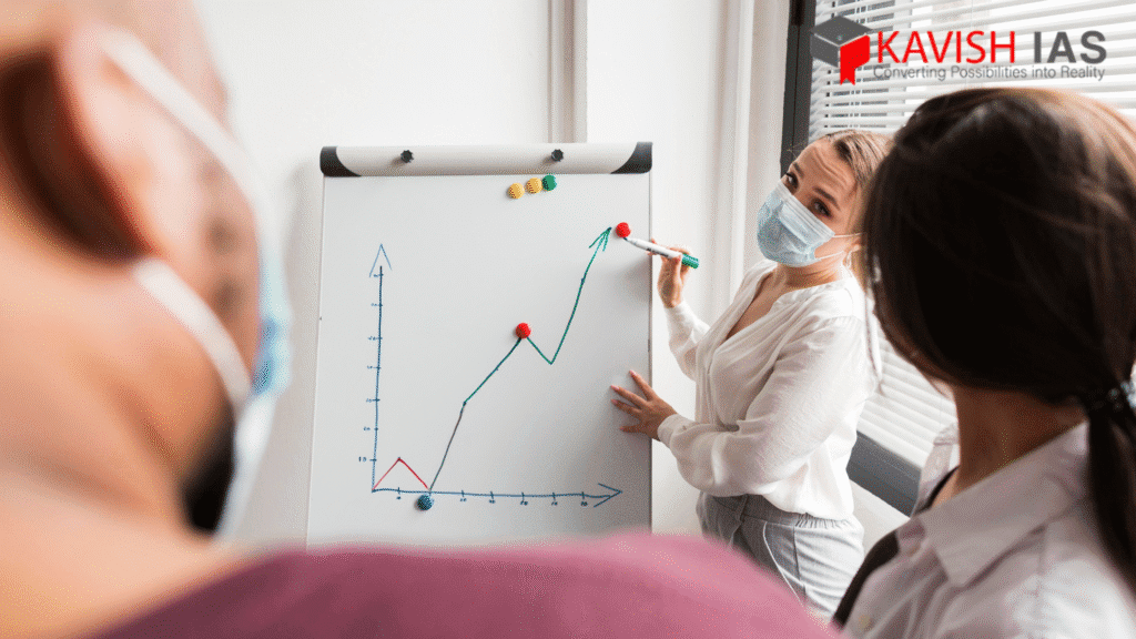 Micro Tests, Macro Gains Structuring Weekly Diagnostics for Retention Tips from Best ias coaching in kolkata